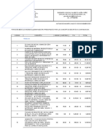 Presupuesto Vivienda de Interes Social Bajo