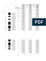 Ranking Trichile 2022 01 09