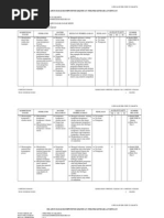 Download silabus_otomotif by Syahrudin Abid SN55773373 doc pdf