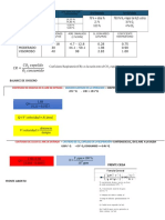 Formulario Cam