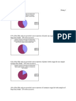 Stats Proj Graphs