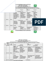 Jadwal Praktek Semester Ganjil