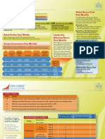 Income Escalator Pay Plan