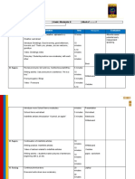 Weekly Lesson Plans: Subject: English Grade: Nivelación A Week of 1 Teacher: MR Edward