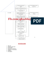 Procedure de Gestion de Produits Chimique