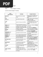 Vocabulary 2 Keperawatan