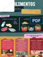 Infografía Alimentos