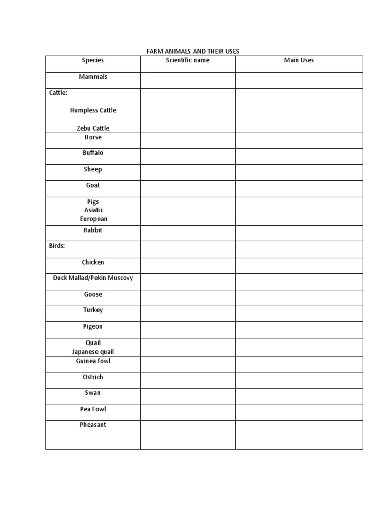 farm-animals-and-their-uses-pdf
