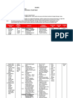 Silabus PAK Kelas 2-6