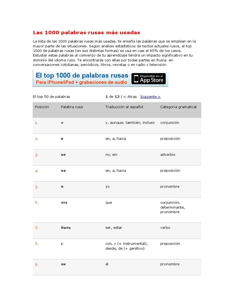 Las 1000 Palabras Rusas Más Usadas PDF Adverbio Parte del discurso
