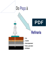 Aula - Perfuração de Petróleo