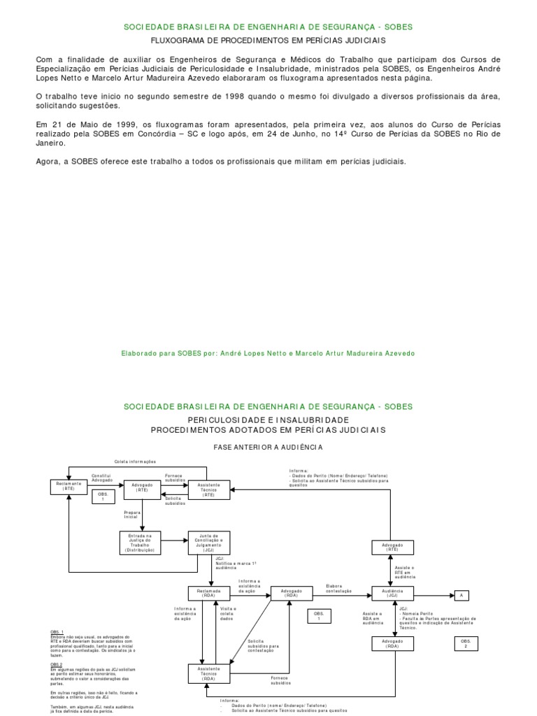 Em Qual Documento De Pericia Devem Ficar Evidenciados