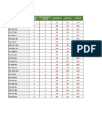 Roul, PDF, Science des matériaux