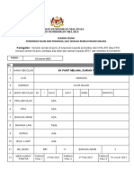 Senarai Semak Pendidikan Islam j-QAF