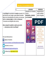 Actividad 3 Psicología Padres de Familia