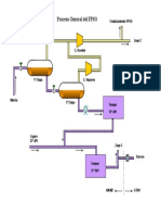 Proceso Gral Del FPSO