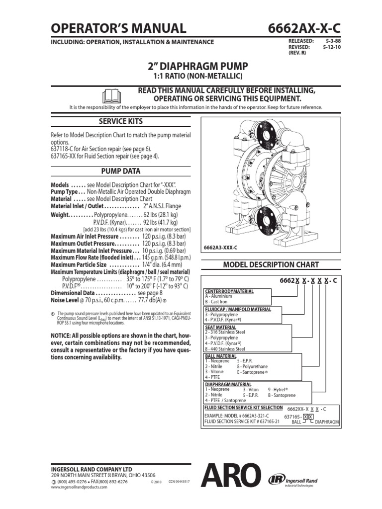 Ingersoll Rand PRO Series 2 in Metallic Diaphragm Pumps PDF Pump