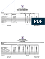 Work Week Plan Inacban ES - Final