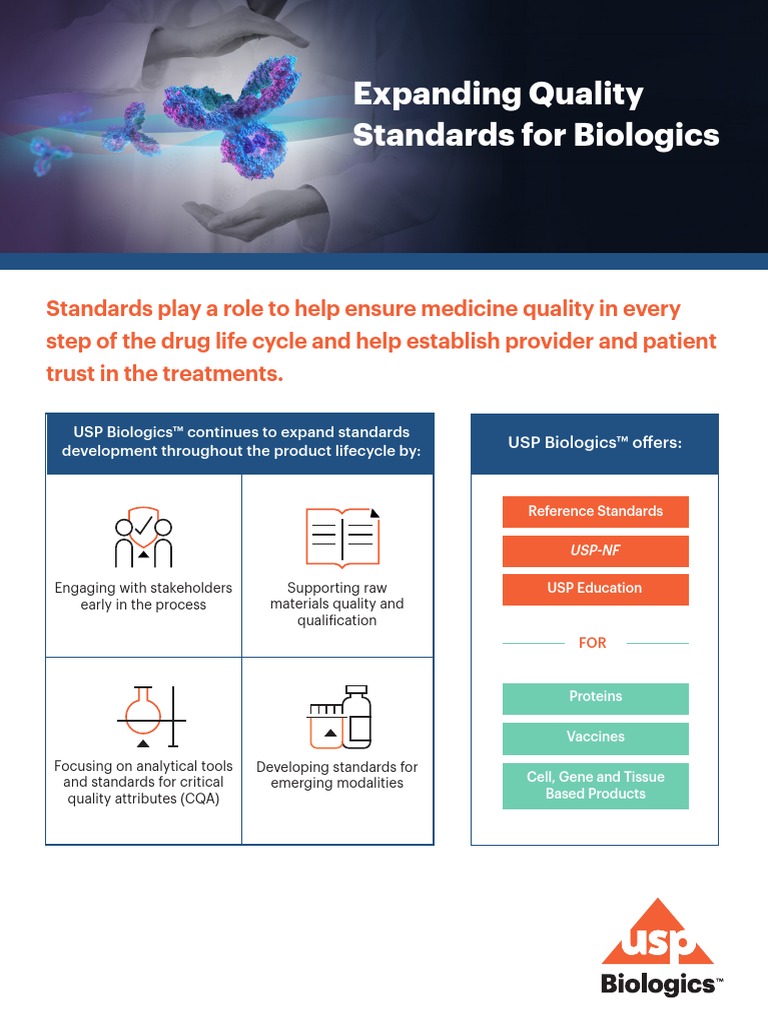 Expanding Quality Standards For Biologics PDF Monoclonal Antibody