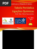 TABELA PERIÓDICA - LIGAÇÕES QUÍMICAS