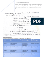 Flat Unit-3 Context Free Grammar