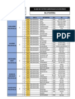 Bill of Material: Dia 1000 X 500 F-F Butterfly Damper Pneumatic Actuator Operated