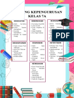 7 Bidang Pengurusan Kelas 7A