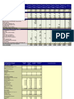 ISO14001 Certification Budget: Monthly Worksheet