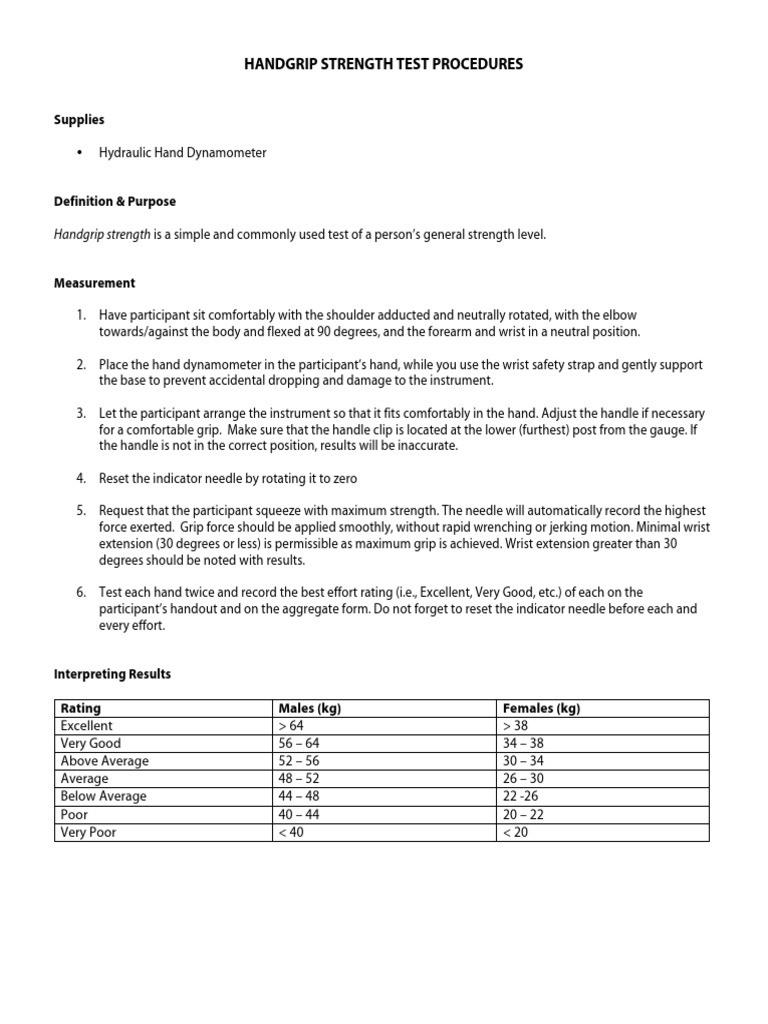 ProceduresHandgrip Strength Test PDF