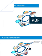 CMM ACI Acquirer Overview