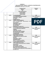 Voters List SSM and SSM Cum Me Panel-III Website