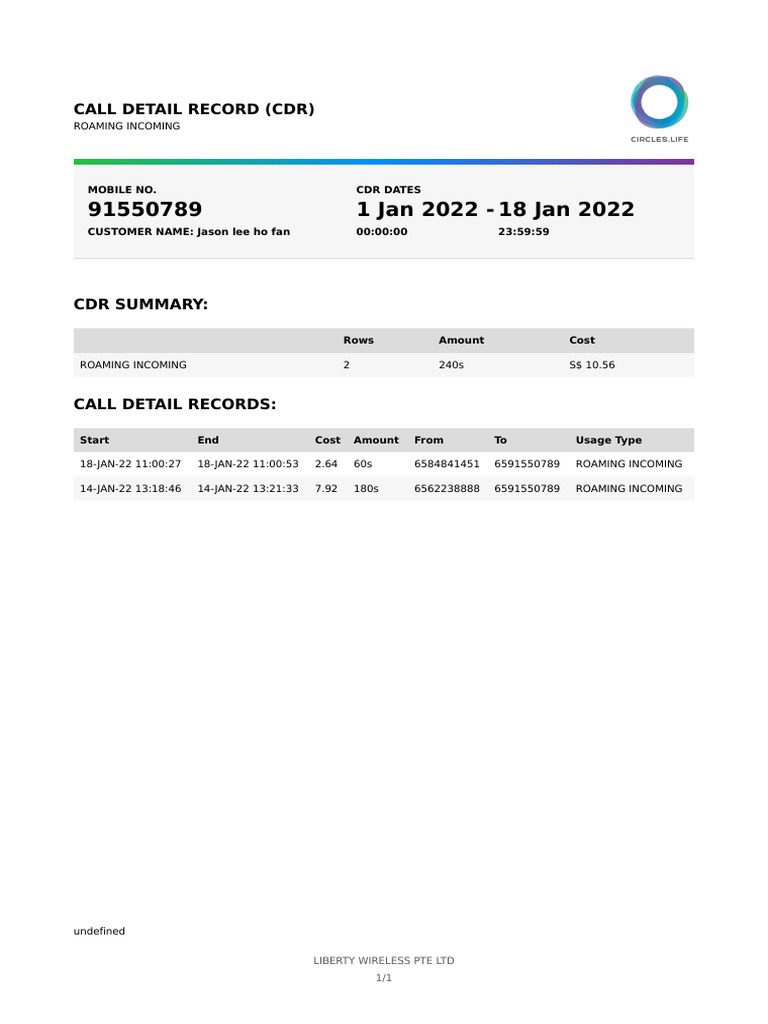 CDR - Roaming Incoming - All - 91550789 - 2022-01-01T00-00-00.000Z ...