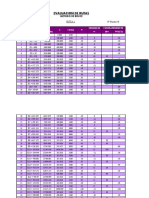 evalucion de rutas