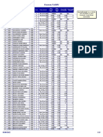 REZOLVARE Aplicatia 1 - Formatarea Spatiului de Lucru