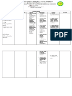 Nursing Department: Assessment Explanation of The Problem Objective Interventions Rationale Evaluation