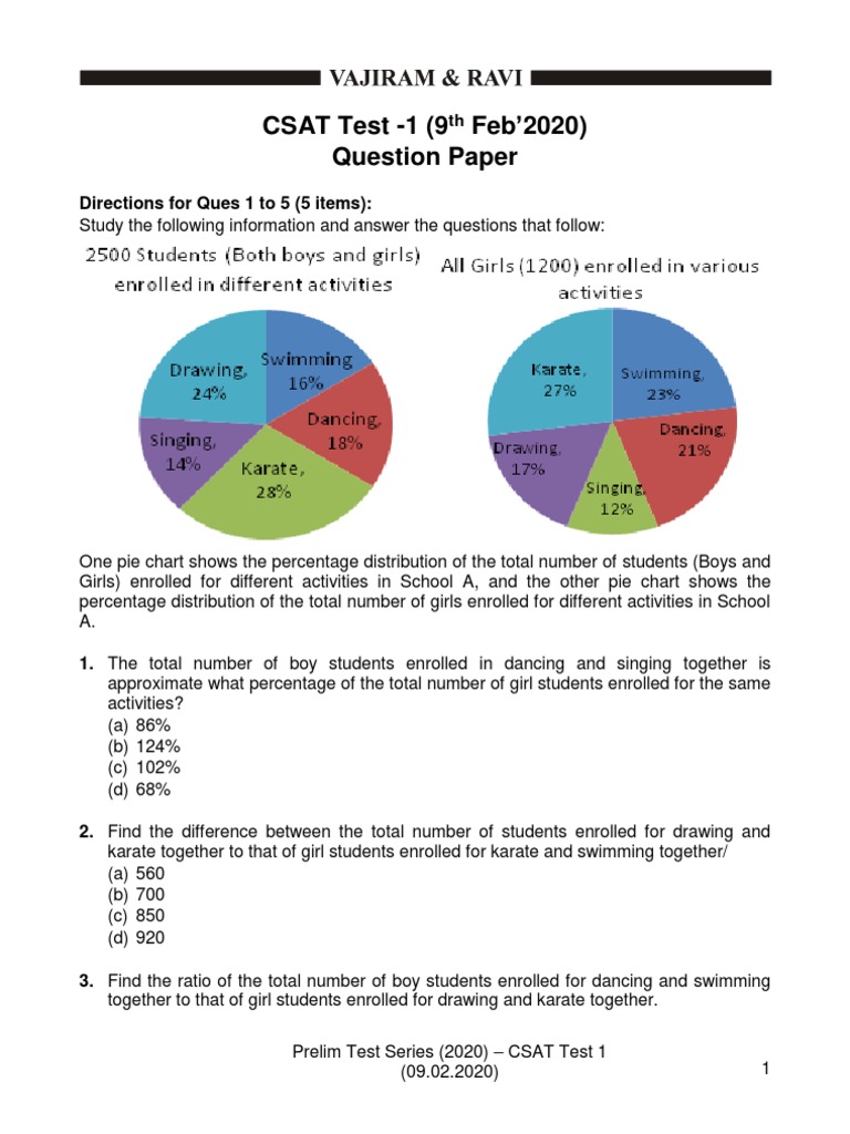 a-2020-vajiram-csat-test-1-pdf-marriage-institution