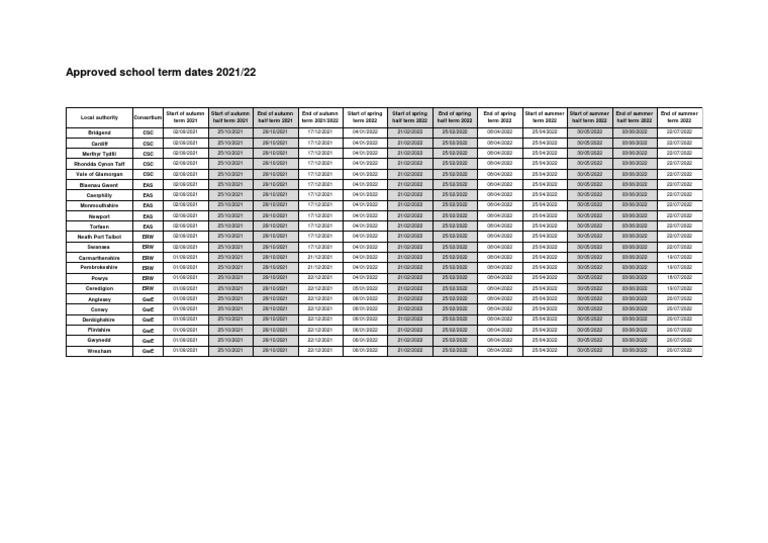 Approved School Term Dates 2021 2022 | PDF