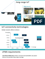 Short Range vs. Long-Range Iot