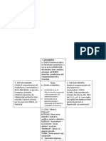 Teoría Económica Explica Fenómenos a Través de Métodos