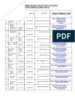 Cisco Webex Ids of South East District Jan2022updated