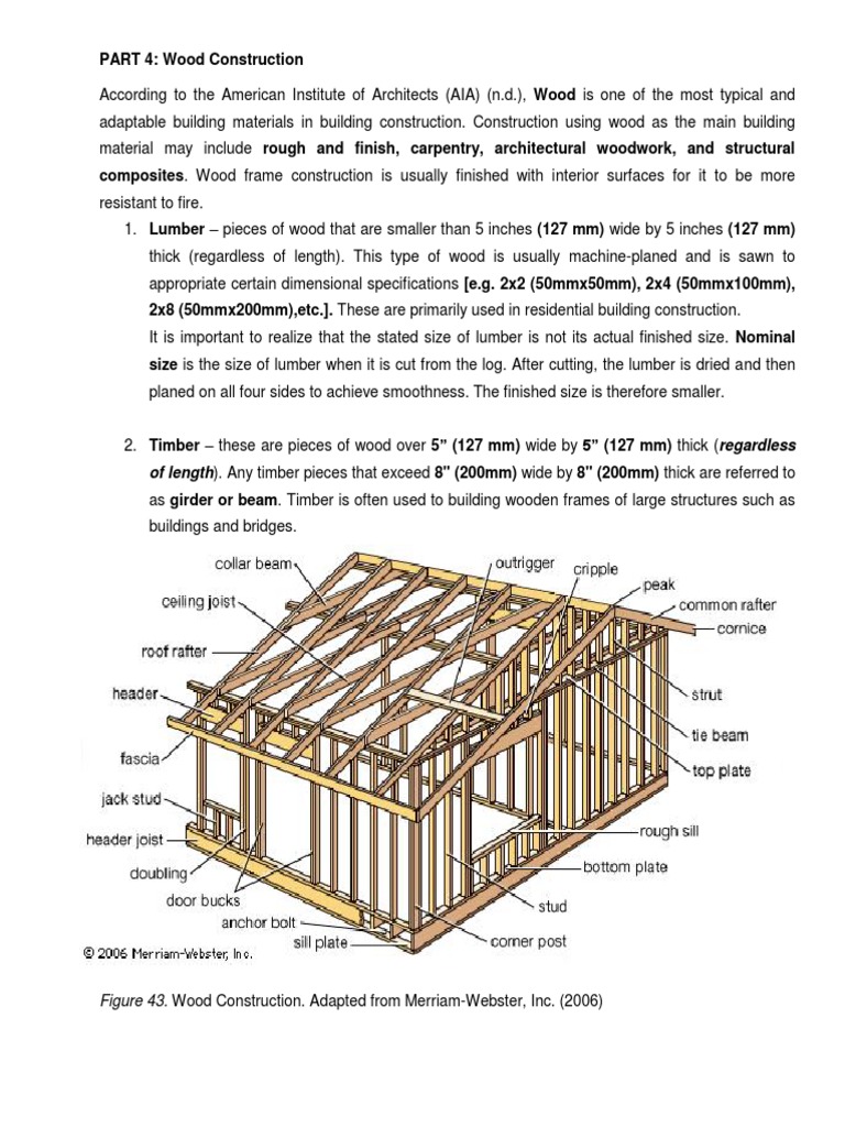 Wood Frame Construction Methods and Details | PDF | Framing ...