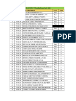 Notice Board - SYBMS Sem IV .PDF - 05-06-2021