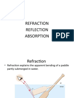 Refraction Reflection Absorption