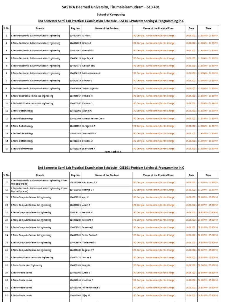 End Semester Practical Exam Schedule | PDF | Science Education | Science