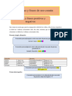 Oraciones Negativas e Interrogativas