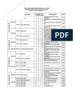 Jadwal UAS Kimia D-3-1