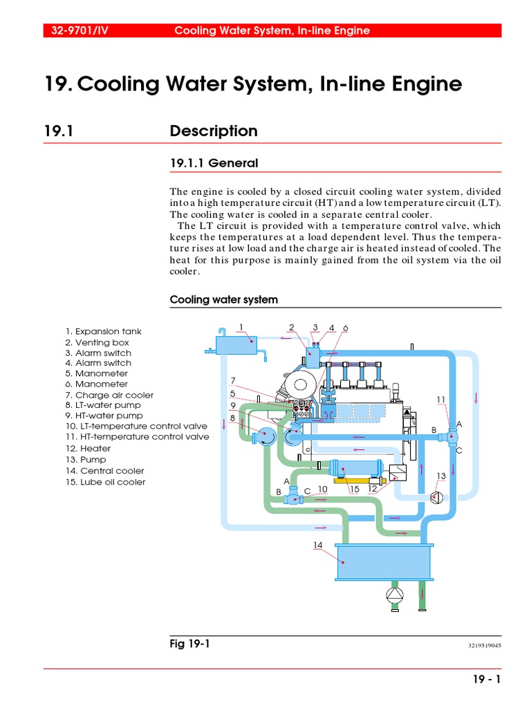 Manual Wartsila Cooling Water System | PDF | Valve | Pump