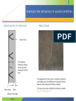 Maintaining Refractory Materials