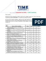 CET 2011 Expected Cut Offs for Top 30 Colleges