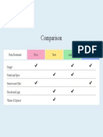 Colorful Professional Comparison Features Table Infographic Graph
